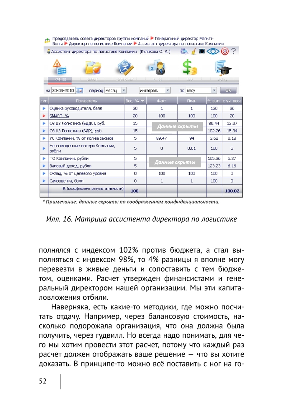 Cборник KPI-DRIVE #2 / KPI и Дистрибьюция #2