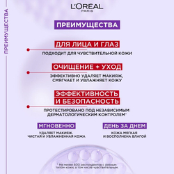 L'ORÉAL PARIS L'OREAL PARIS Мицеллярная вода Гиалуро восполняющая для лица и глаз Revitalift, 200 мл