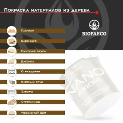 Краска BIOFA ECO NANO для деревянных поверхностей, укрывистая, полуматовая, цвет розово-сиреневый, 7 кг