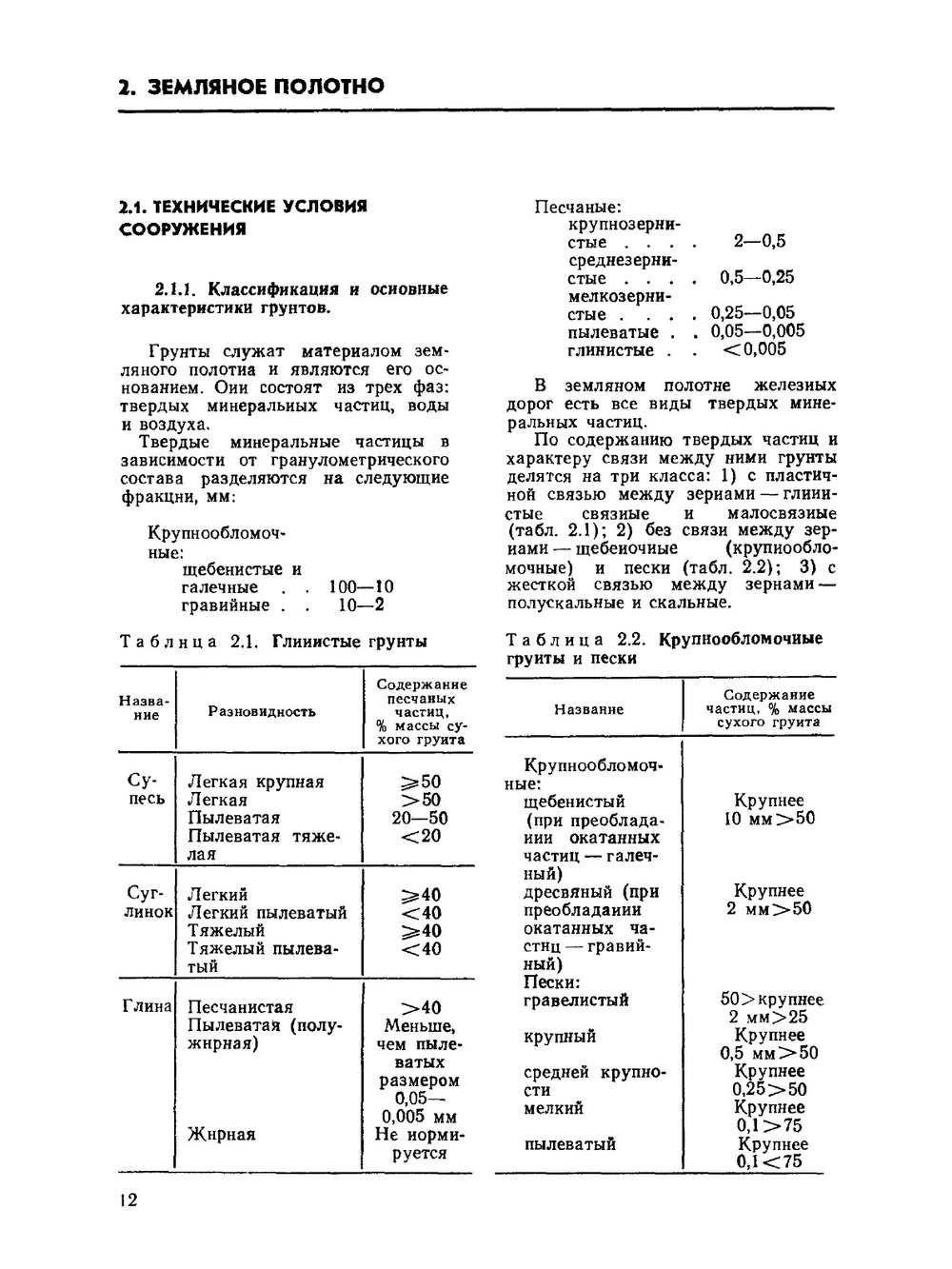 Справочник дорожного мастера и бригадира пути | В.Б. Каменский; Л.Д. Горбов