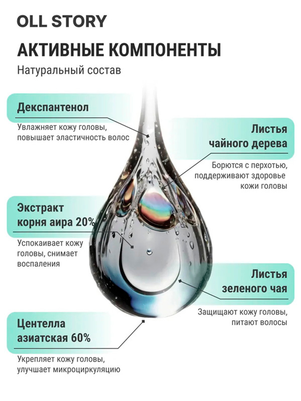  Шампунь с зеленой Центеллой Oll Story Green Centella Scalp Shampoo 500мл
