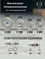 Комплект из 6-х подшипников Стронг Маратон 102,105L