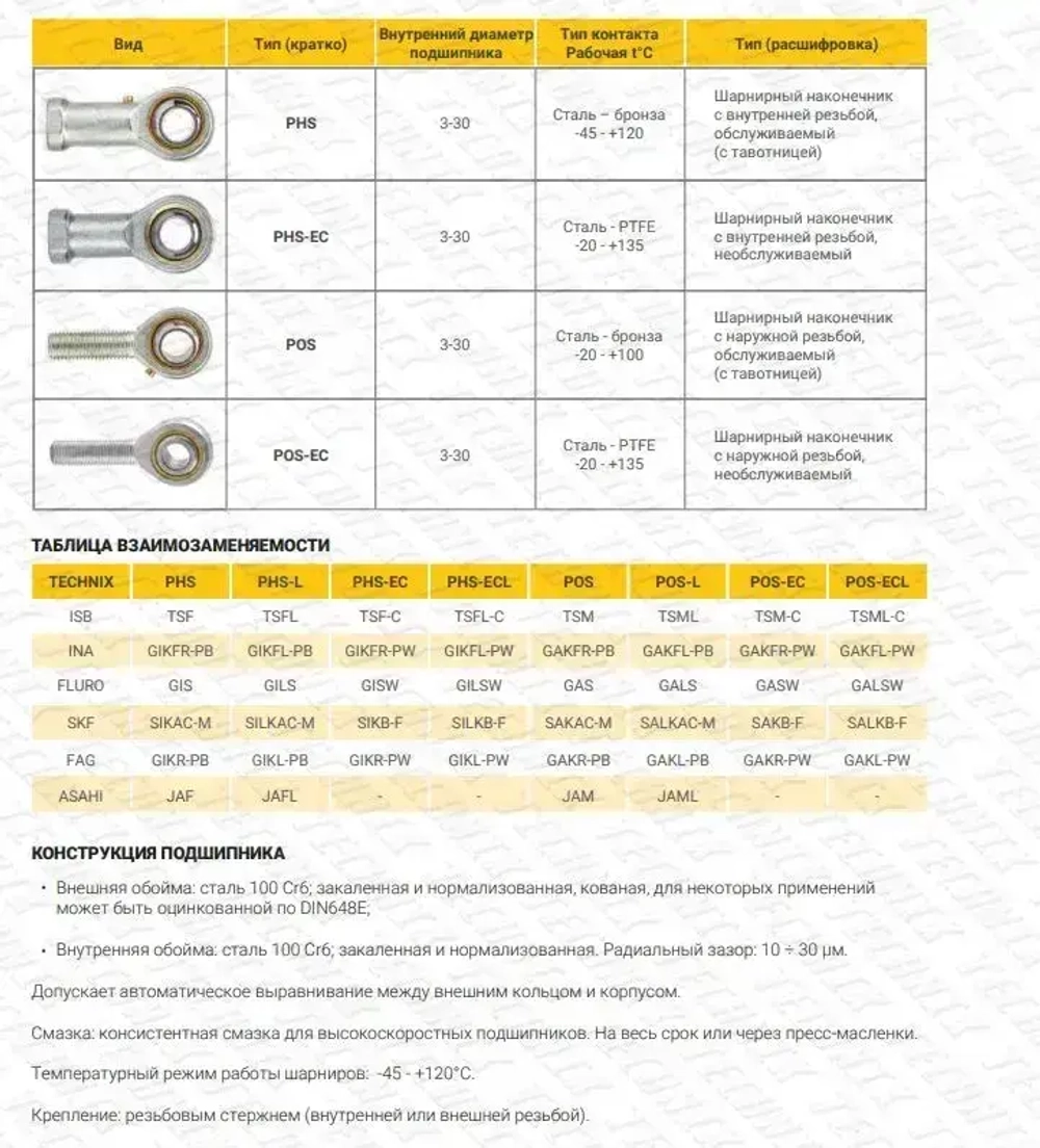 Шарнирный наконечник POS8 TECHNIX (правая резьба)