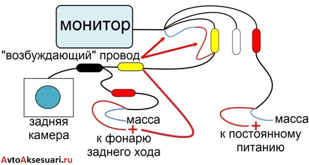 SV-607 Камера заднего вида Ford Focus 2 Sedan, (компл.)