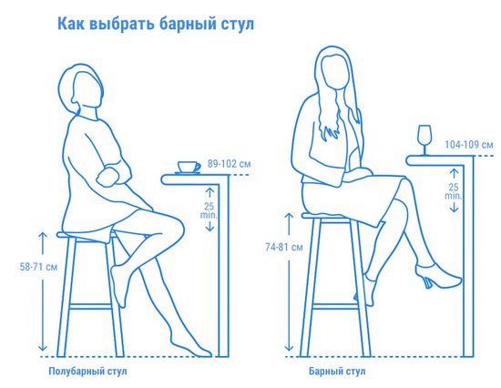 Стул пластиковый полубарный Net Stool Mini цвет ментоловый