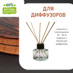 Кожа и древесина - отдушка для свечей и мыла