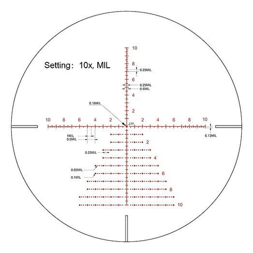Прицел Vector Optics Continental X8 2-16x44 Tactical ED, сетка BDC (SCOM-T39)