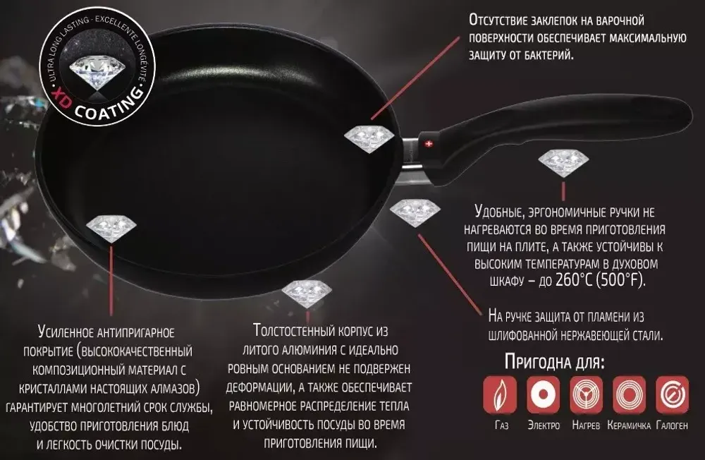 Набор посуды Swiss Diamond XD SET328I, 3 шт - 6