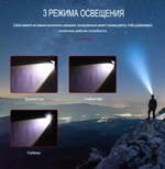 Фонарь налобный высокой яркости NGY HYD-T282-P160