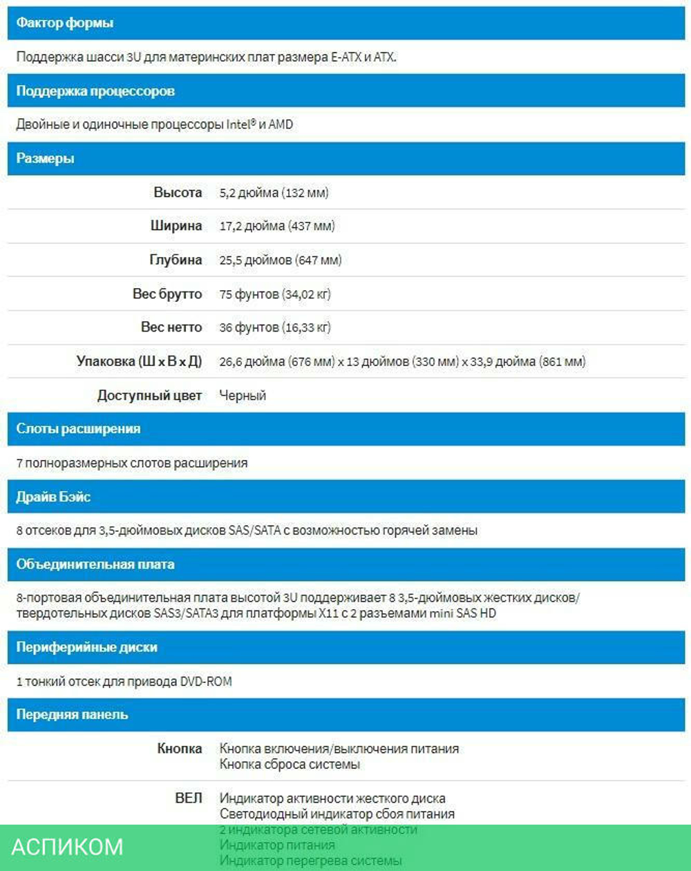 Корпус SuperMicro CSE-835TQC-R1K03B