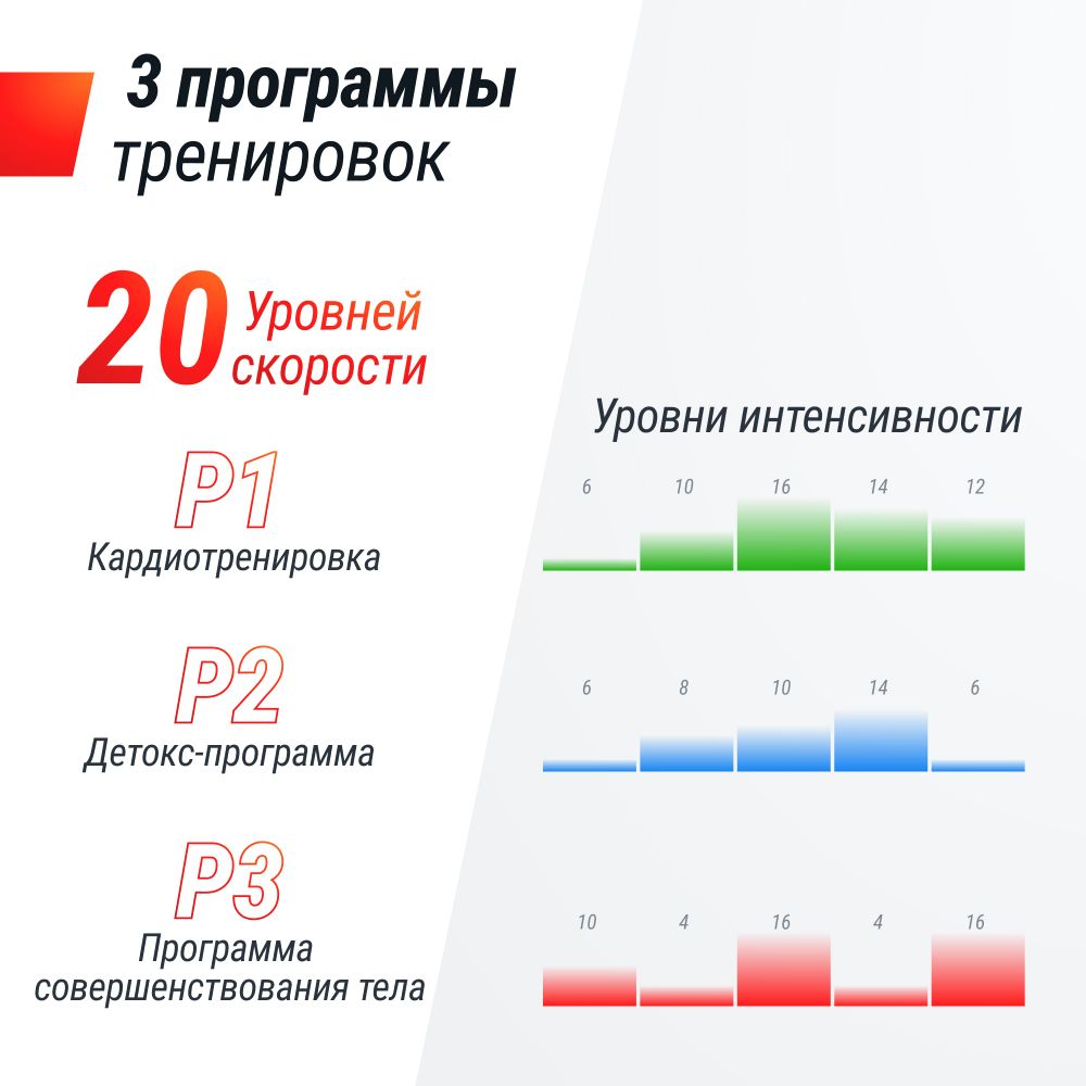 Виброплатформа UNIX Fit вертикальная / Improve 2 in 1 Silver