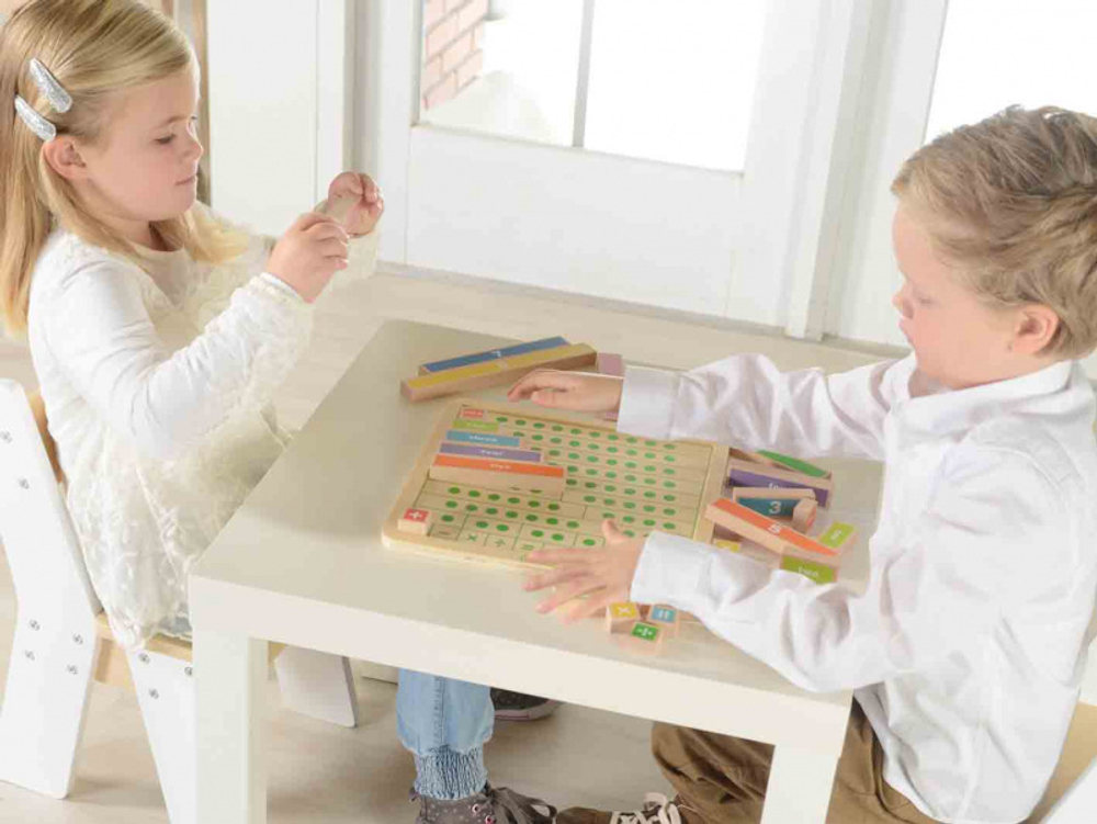 Панель Счетные плитки