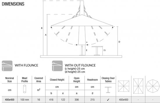 Зонт профессиональный Atlantic Solar 4000 антрацит/бежевый Турция