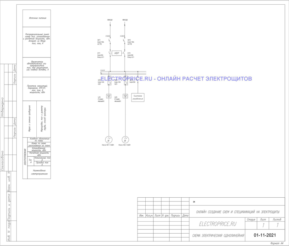 Шкаф управления КНС 1.5 кВт 2 насоса с АВР Плавный пуск Schneider Electric