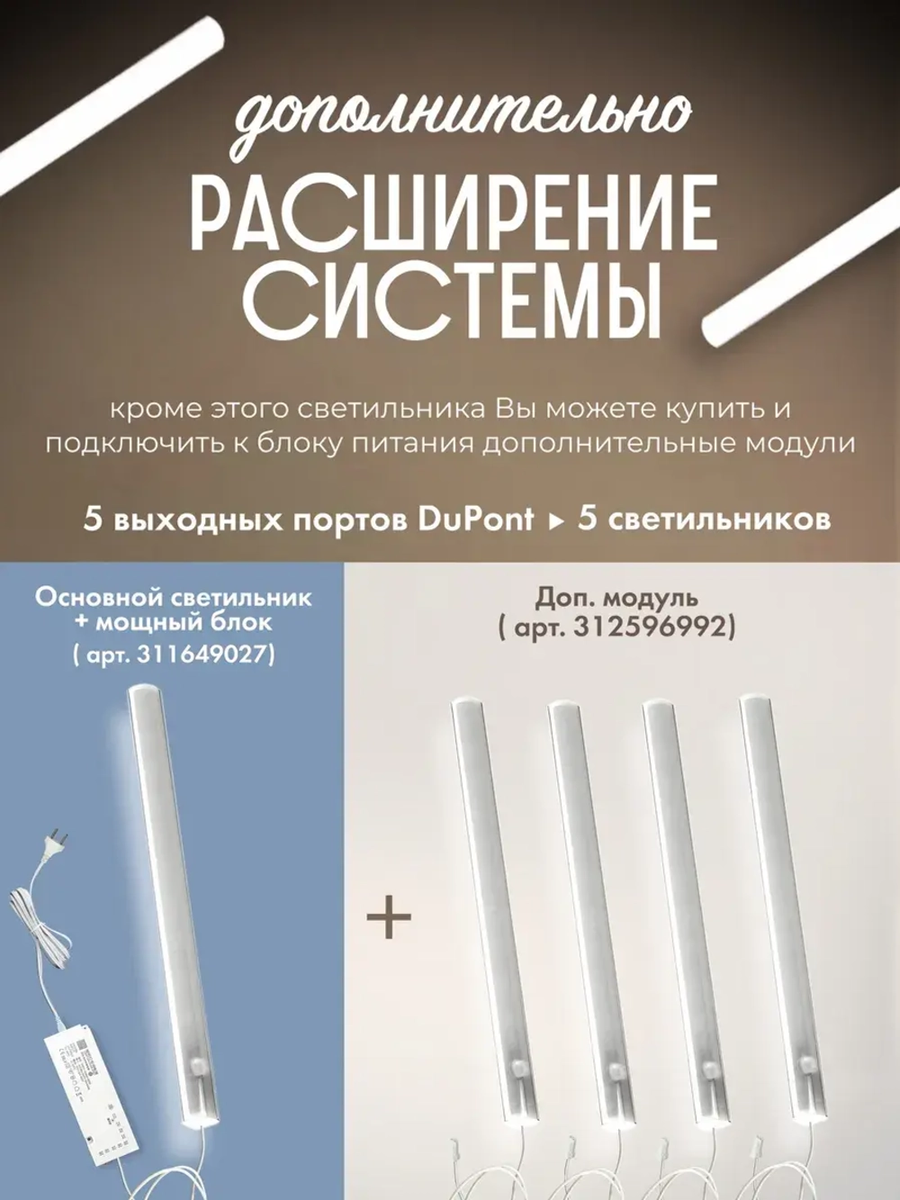 Подсветка для кухни светильник светодиодный