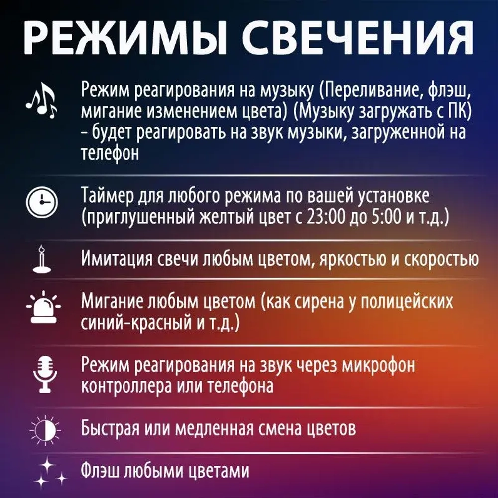 JACKSUN светодиодная лента 12V с пультом многоцветная,18 LED/m