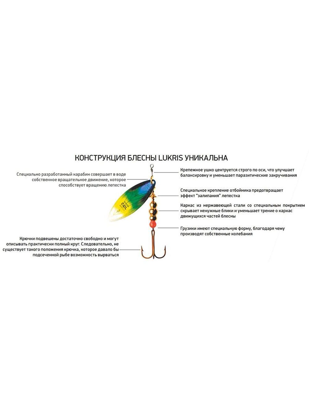 Блесна вертушка REDER Lun, 0, PN, 2.5 гр 42 мм