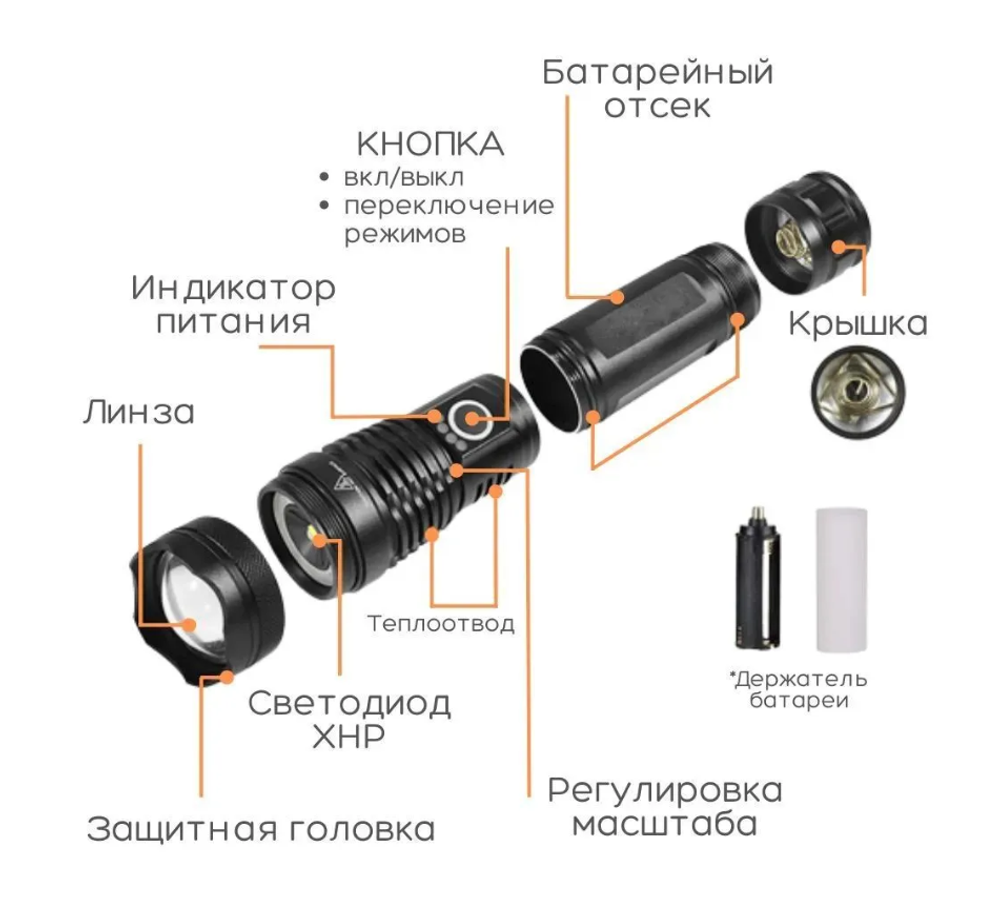Фонарь ручной аккумуляторный X71-P50