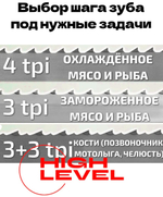 Полотно ленточное для резки мяса 16х0,56х1550 мм 4tpi для APACH ASW155