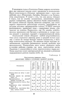 Зимовка пчел | М.В. Жеребкин