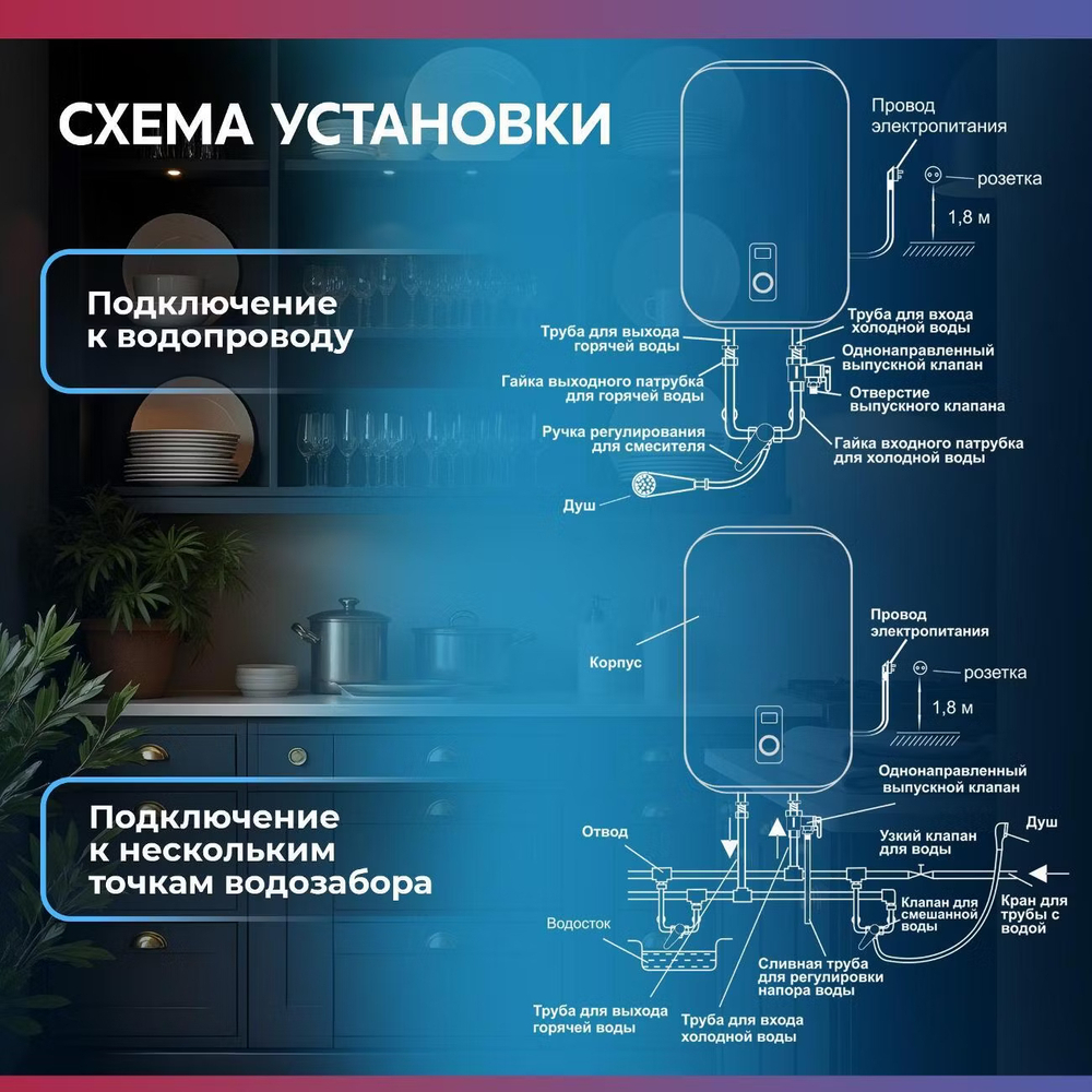 Водонагреватель накопительный OASIS D-50