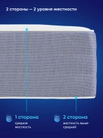 Матрас BuyDuet, 20 см, 2 уровня жесткости, независимые пружины