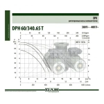 Насос циркуляционный промышленный DAB DPH 60/340.65 T, 505954622