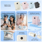 20000mAh Power Bank (USB-C + USB-C/USB-C/USB-A) with Built-in USB-C to USB-C Cable 22.5W Beige LED Display Type