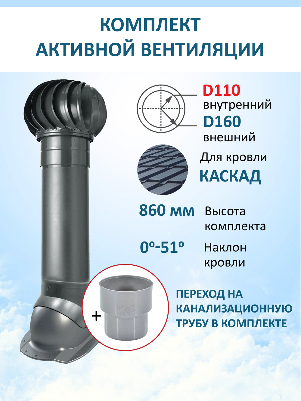 Турбодефлектор TD160, вент. выход утепленный высотой Н-700 с переходом D110, проходной элемент для металлочерепицы Каскад