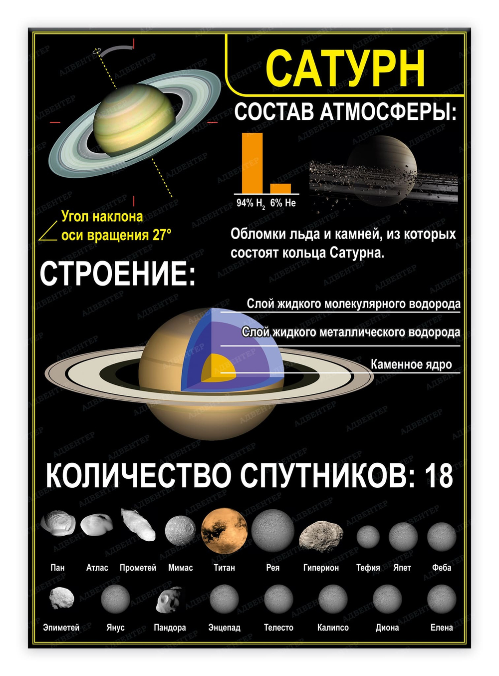 Стенд Сатурн 1591