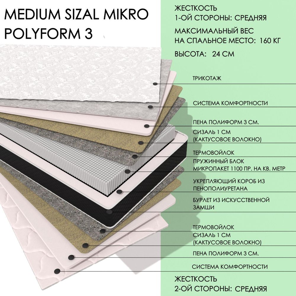 Medium Sizal MIKRO Polyform3