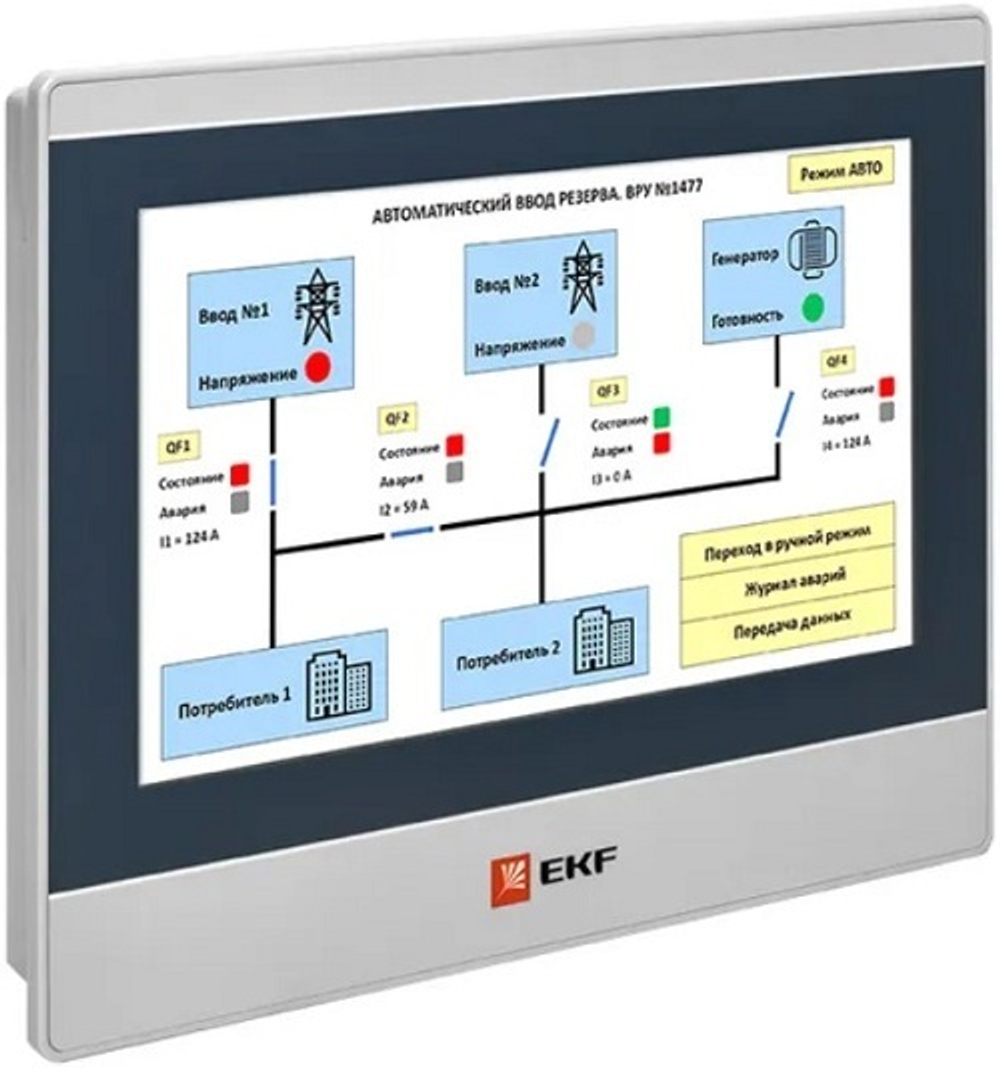 Панель оператора  EKF RSC-10E
