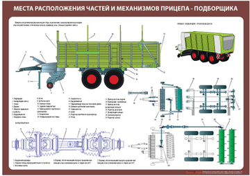 Устройство прицепа-подборщика