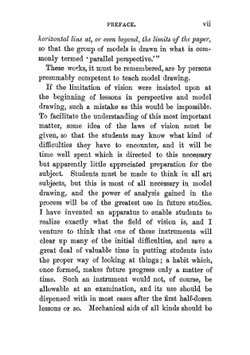 Model drawing and shading from casts a complete guide to the elementary and advanced examinations in these subjects | T. C. Barfield