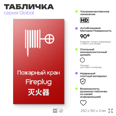 Табличка Пожарный кран, на дверь и стену, информационная и мультиязычная (русский, английский, китайский), серия GLOBAL, 25х15 см, Айдентика Технолоджи