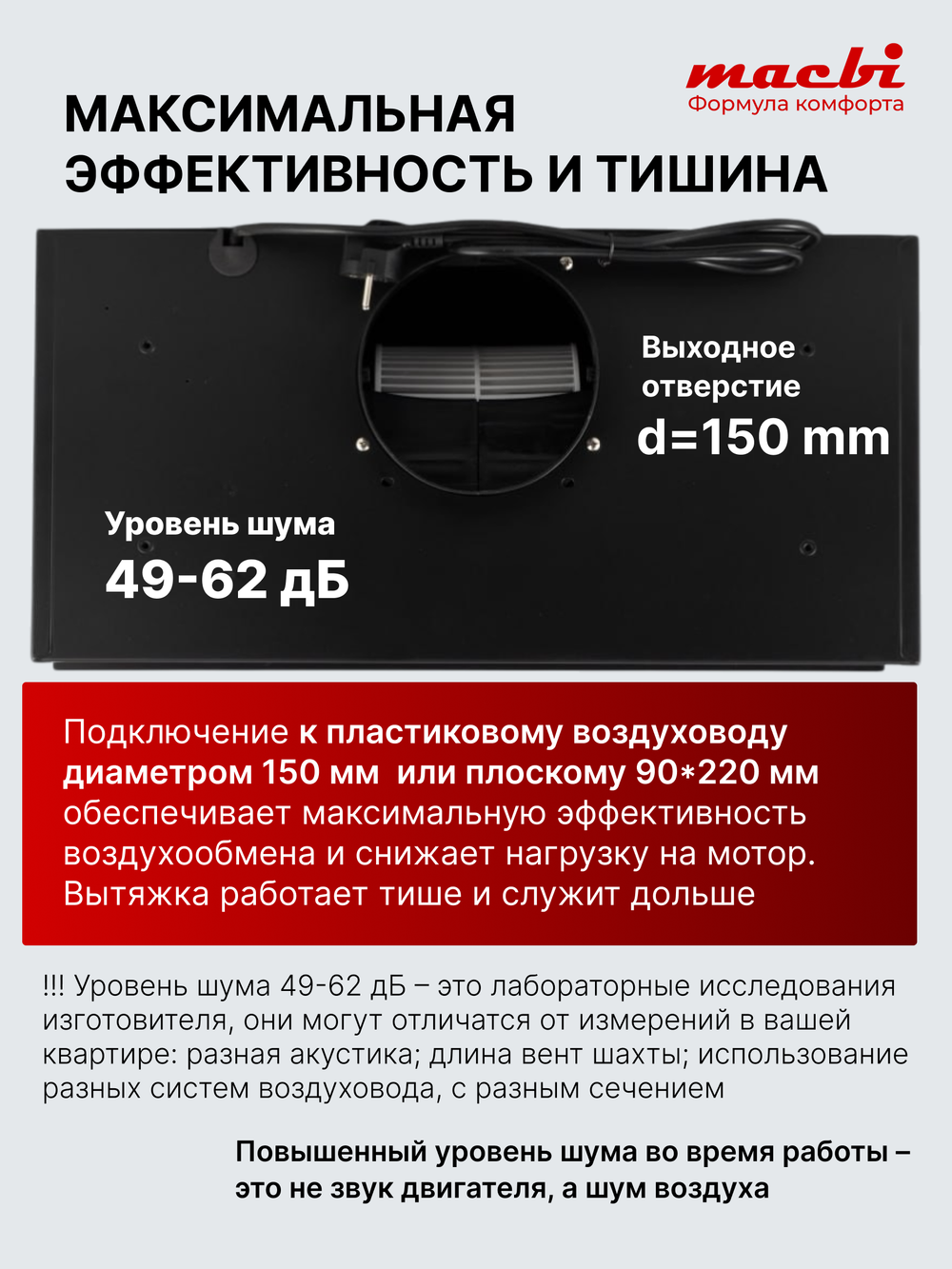 Вытяжка кухонная ML-G60TTL, черный, сенсорное управление + управление жестами, D150мм (MACBI)