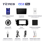 Teyes CC2 Plus 10.2" для Toyota Camry 2017-2019