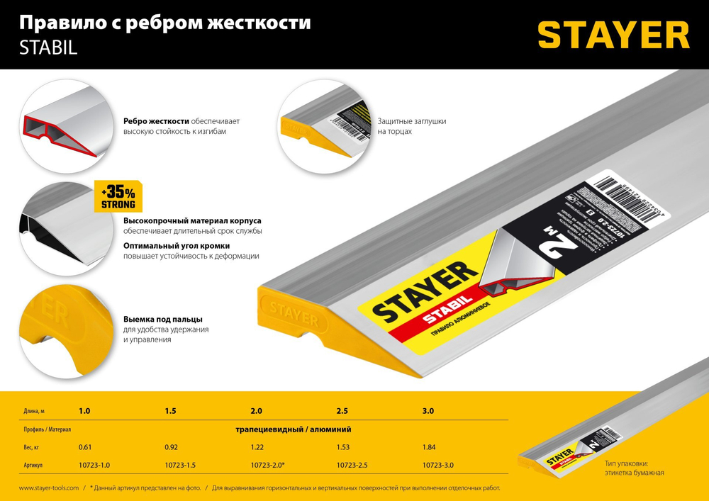 STAYER STABIL 1.5 м, Правило алюминиевое, Профессионал (10723-1.5)