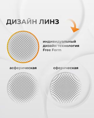 Разгрузочная линза Zoom Relax 1.67