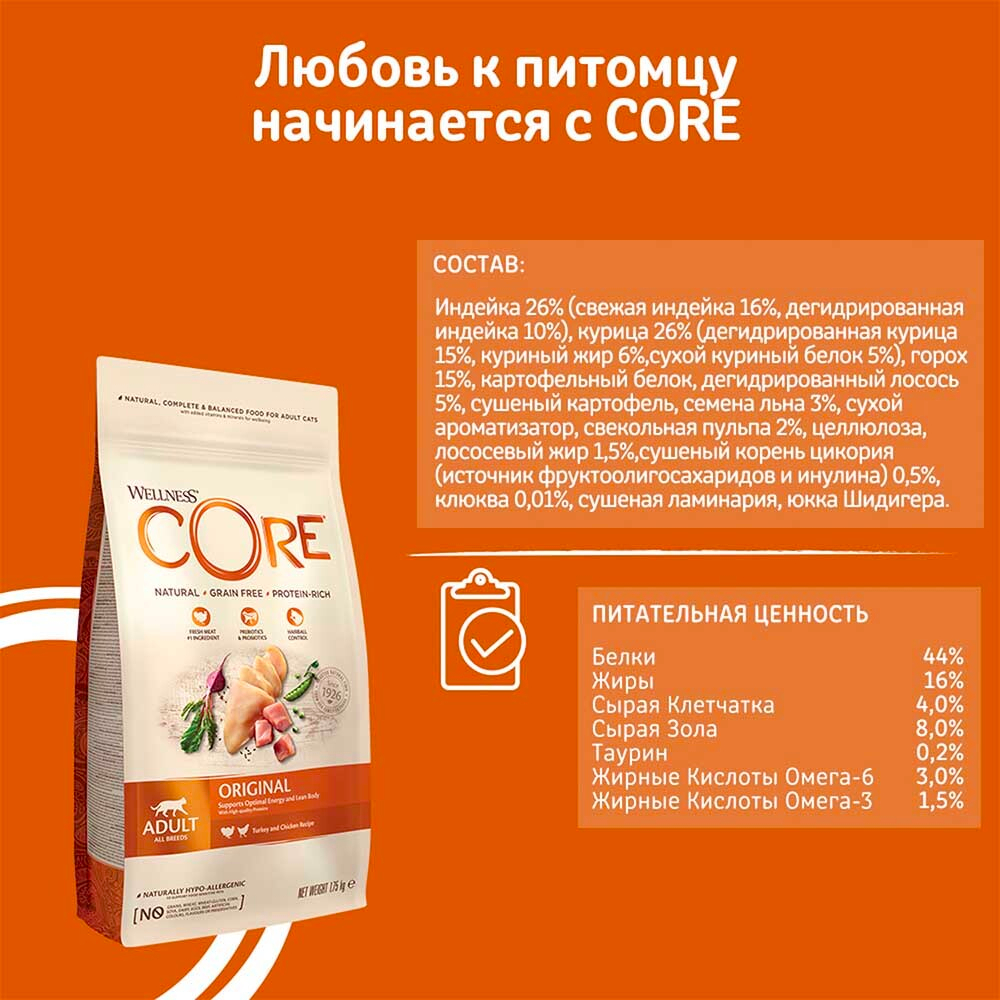 Core (беззерновой) корм для кошек с индейкой и курицей (Adult Original)