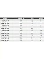 Леска монофильная Gexar Zarkazma 0,28 мм 3 шт по 100 м