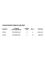 Воблер Slab Rap 05, 5см, 6гр, цвет GTU, быстро тонущий