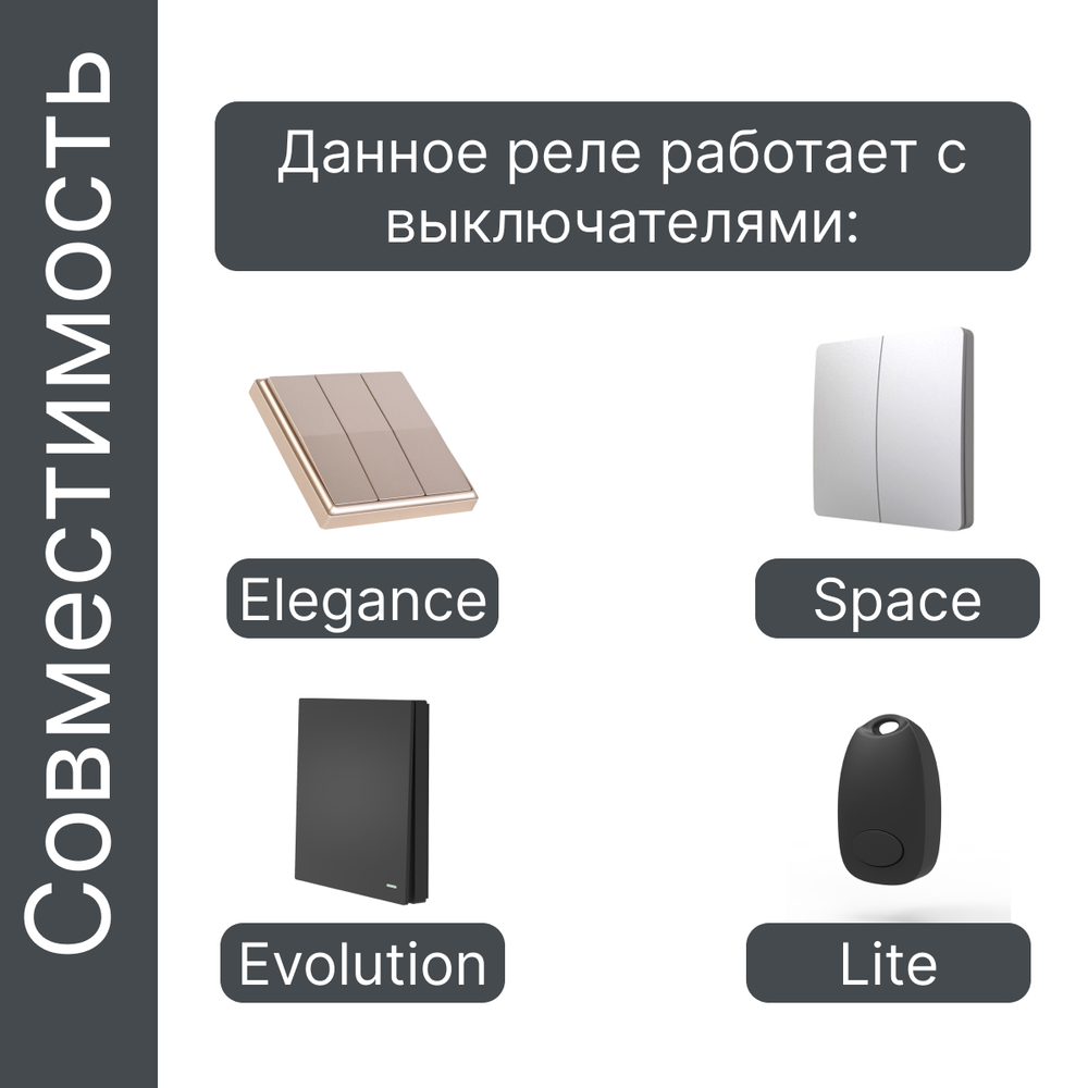 Контроллер управления освещением и розетками GRITT EnCore 6.0 Zigbee EC180006Z