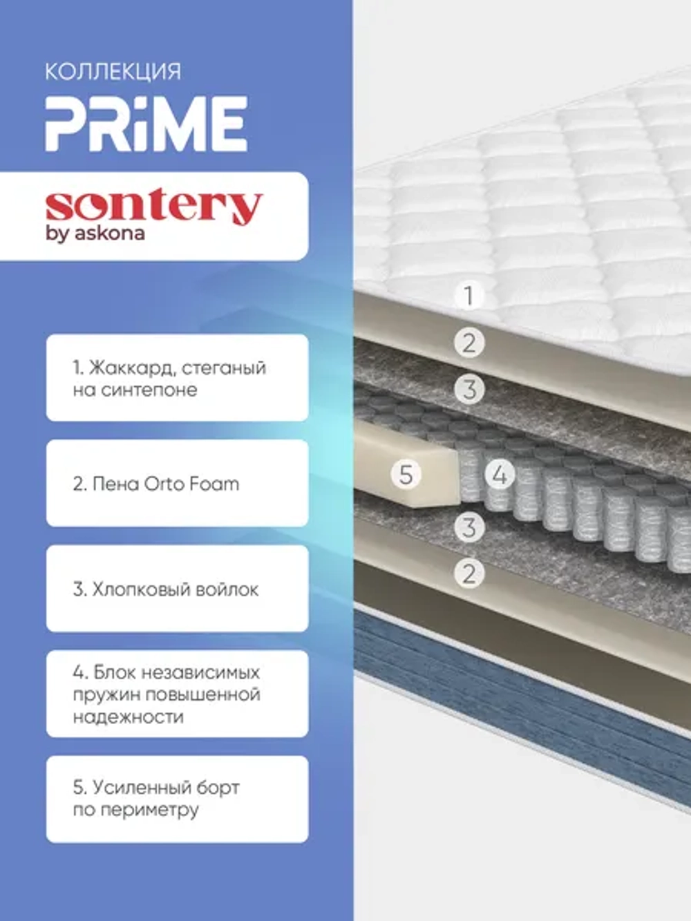 Матрас Sontery by Askona Prime Top 90x200х18, средний