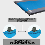 Коврик самонадувающийся Helios HS-010W (195x90x10 см)