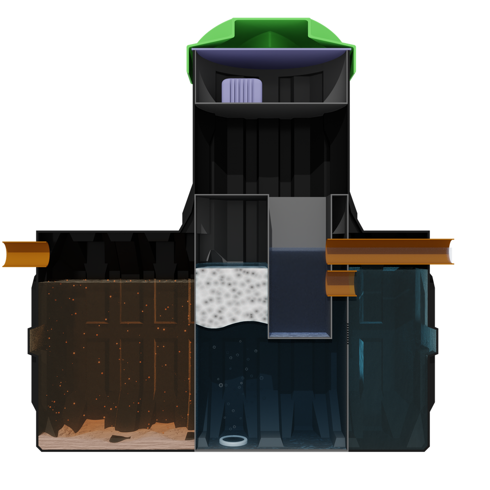 Станция биологической очистки ЭКОбокс Премиум самотечная с аэратором 2000 ИРПЛАСТ Ирпласт 2000 л./ 800 л. в сутки / 4-5 чел. / самотечный сброс / компрессорный аэрация (1920x780x1960см;125кг;черный) - арт.560374