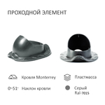 Колпак D160, вент. выход утепленный высотой Н-700, для металлочерепицы Monterrey, серый