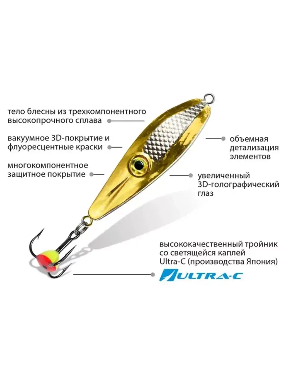 Блесна для рыбалки зимняя AQUA ОКО NEW