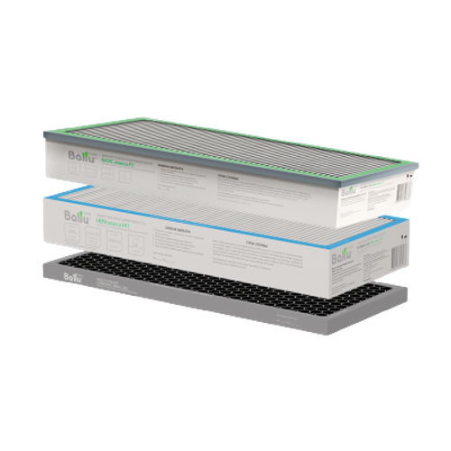 Комплект фильтров для BALLU ONEAIR ASP-200