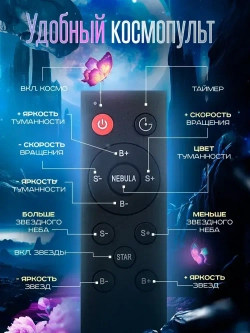 Cветодиодный лазерный светильник космонавт, ночник проектор звездное неба с пультом управления
